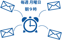 セールルパフォーマー